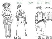 Игра 1900-1930 стиль моды одеваются