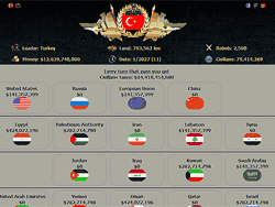 Флеш игра онлайн Средний запад Империя 2027 / Middle East Empire 2027